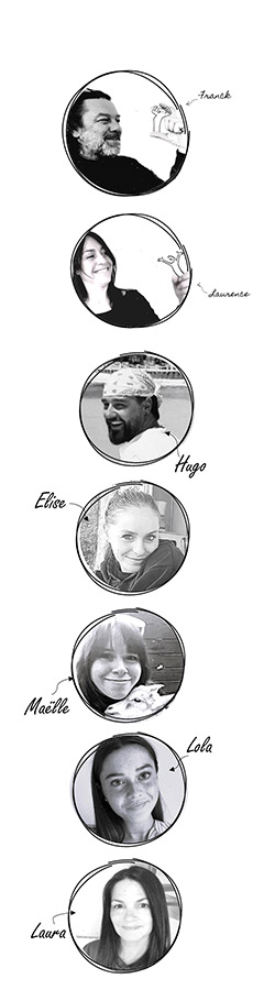 Familiencamping Paimpol